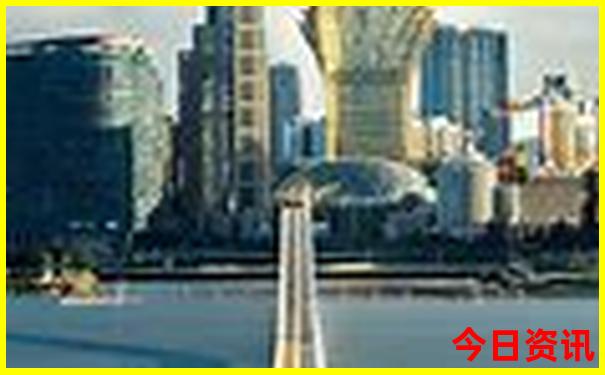 成都市区有什么景点好玩